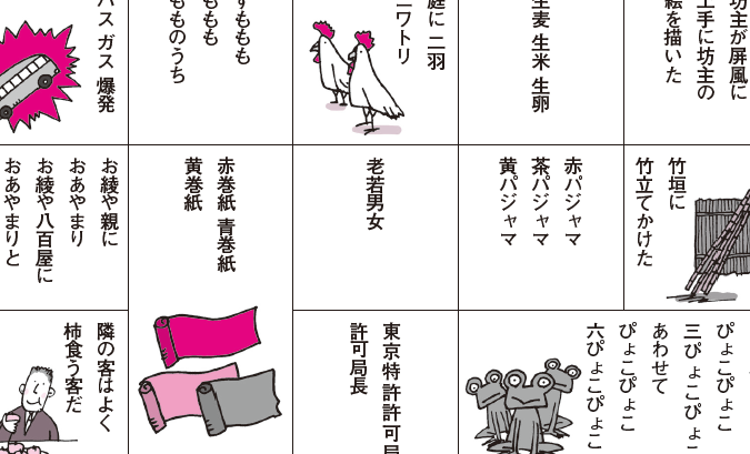 e697a9e58fa3e8a880e89189e38292e4bdbfe381a3e3819fe5b08fe5ada6e7949fe59091e38191e382b2e383bce383a0e4b880e8a6a7 早口言葉を使った小学生向けゲーム一覧